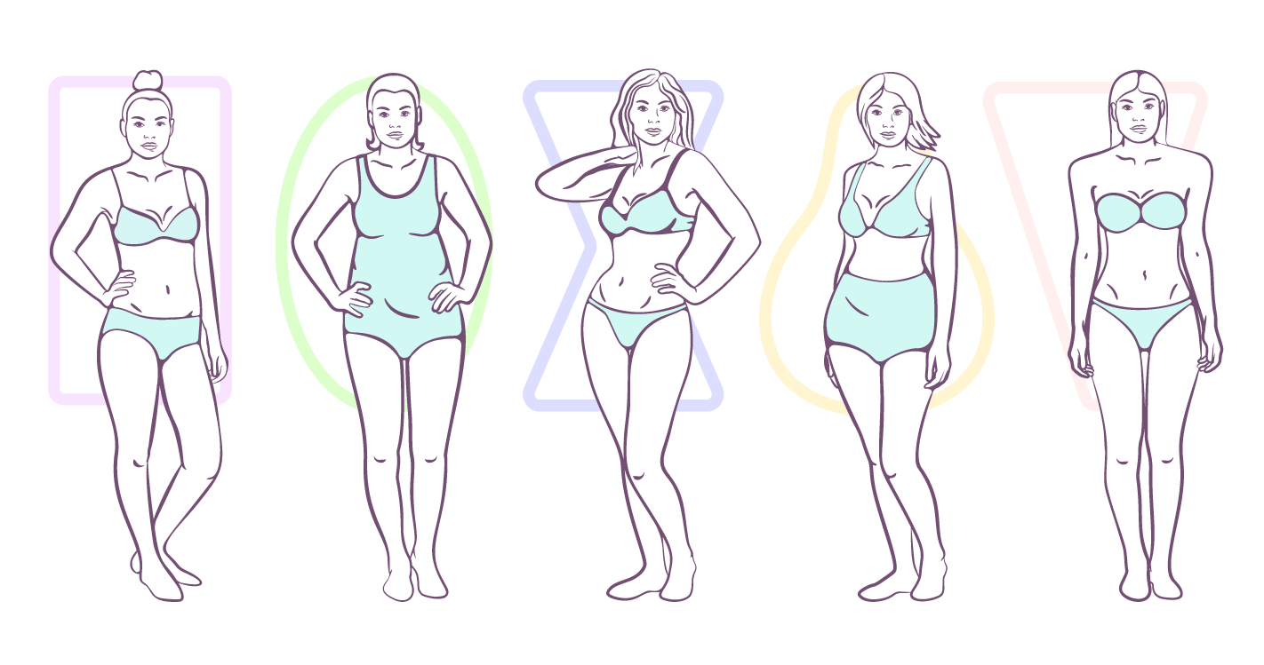 Different Types of Women's Body Shapes